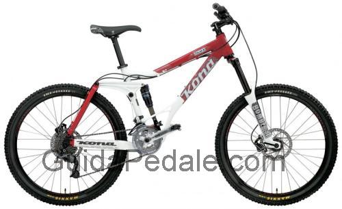 Kona Coilair scheda tecnica e recensioni